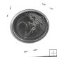 Monedas - Euros - 2€ - Finlandia - SC - 2023 - Mapa Finlandia