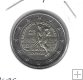 Monedas - Euros - 2€ - Eslovaquia - SC - 2025 - Hockey