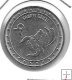 Monedas - Europa - Transdenestria - A3 - Año 2016 - rublo