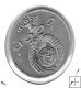 Monedas - Europa - URSS - 264 - 1991 - rublo