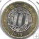 Monedas - Asia - China - - 2015 - 10 Yuan