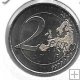 Monedas - Euros - 2€ - España - sc - Año 2019 - Ávila