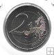 Monedas - Euros - 2€ - Grecia - SC - 2022 - Constitución