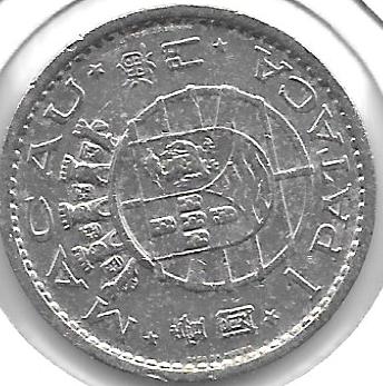 Monedas - Asia - Macao - 6 - 1868 - Pataca - Click en la imagen para cerrar